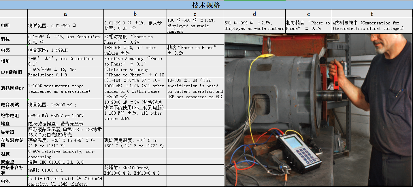 電機數(shù)據(jù)采集器