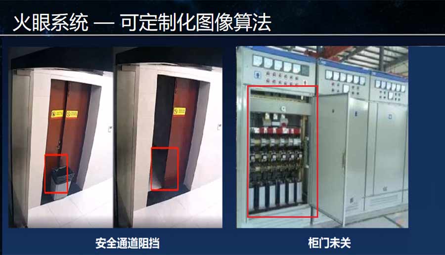 火眼系統(tǒng)可定制化圖像算法