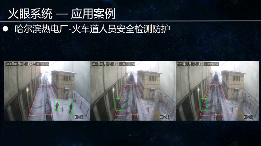 火眼系統(tǒng)火車道人員安全檢測