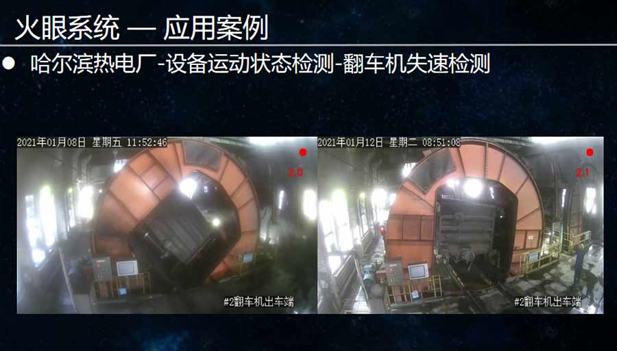 火眼系統(tǒng)翻車機失速檢測