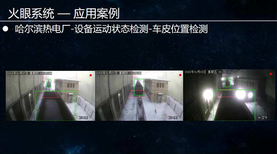 火眼系統(tǒng)車皮位置檢測