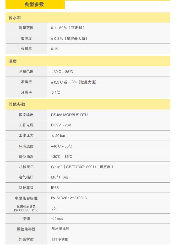 含水率傳感器典型參數(shù)