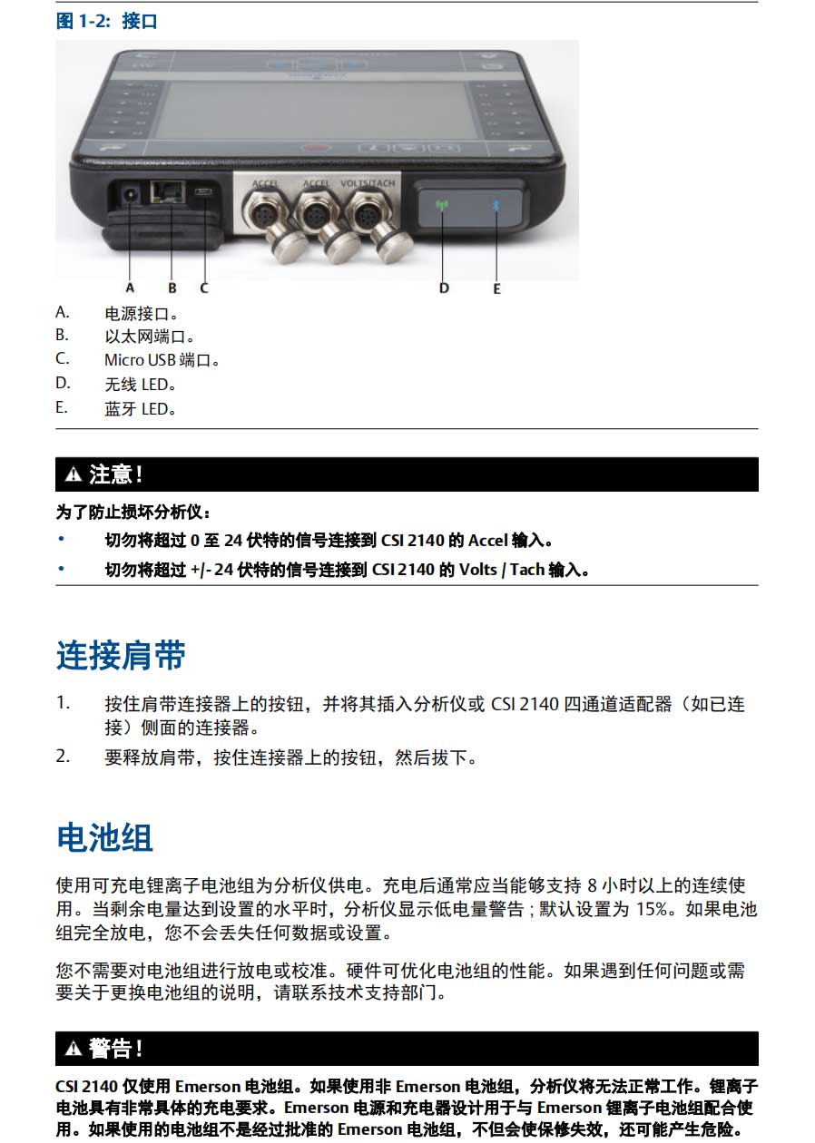 振動分析儀接口