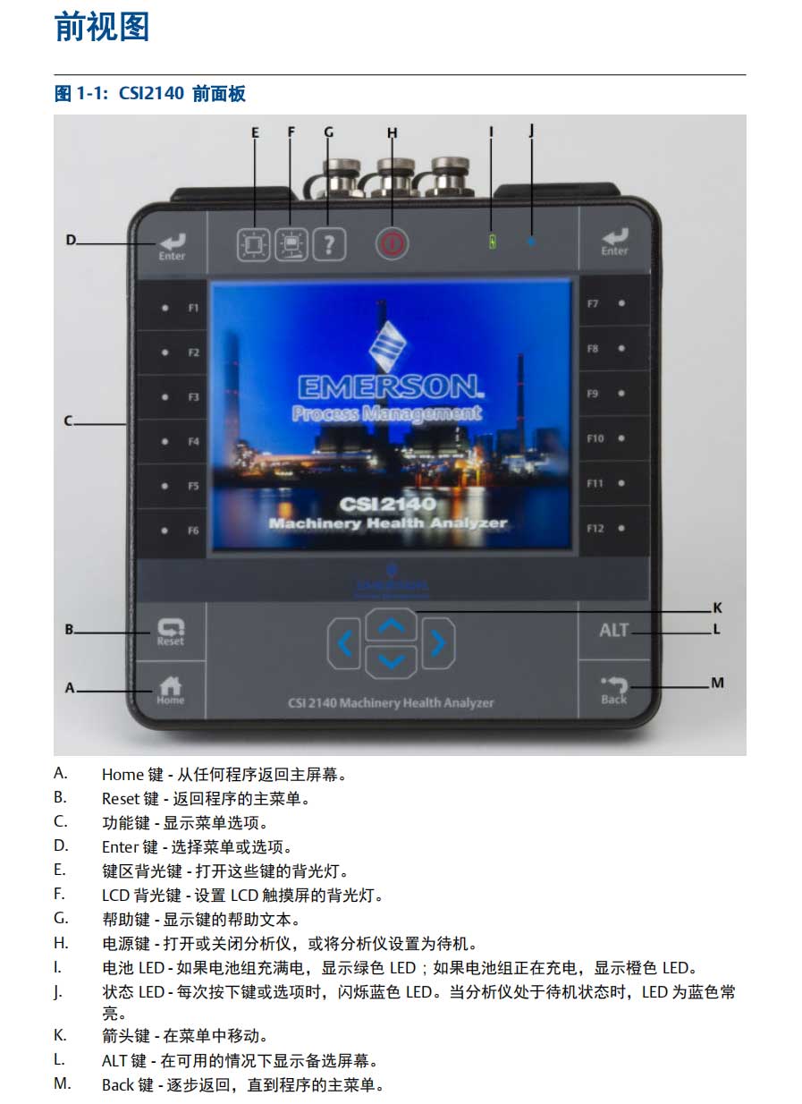 振動分析儀前視圖